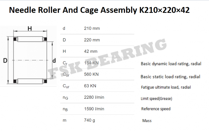 PA66 Nylon Cage K210X220X42mm Needle Roller Dan Cage Assembly Untuk Industri Tekstil 1