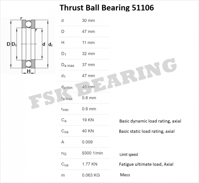 Ukuran Kecil 51106 51107 51108 Thrust Ball Bearing Single Direction Brass Cage / Iron Cage 0