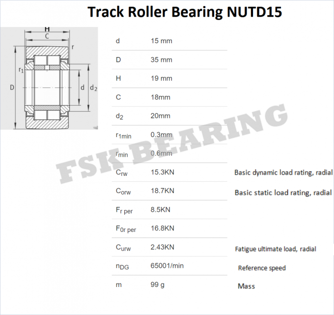 Sealed NUTD 15 NUTD 17 NUTR 17 Bantalan Rol Jarum Cam Roller Track Aksesoris Tekstil 0