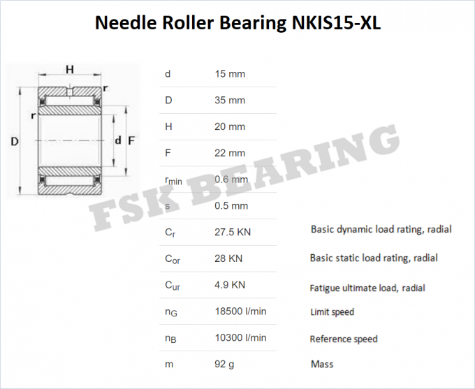 Beban Berat Bantalan Rol Jarum NKIS15-XL, NKIS16-XL, NKIS17-XL Dengan Cincin Bagian Dalam 0