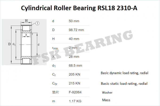 Bagian Gearbox RSL182310 A, RSL182311 A, RSL182312 Bantalan Rol Silinder Pelengkap Baris Singel 0