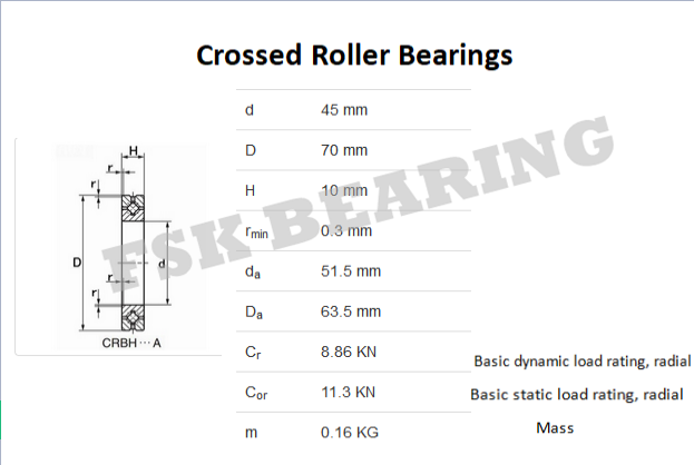 FSKG Merek CRBH4010AUUT1 Thrust Crossed Roller Bearing, CRBH4510AUUT1 0